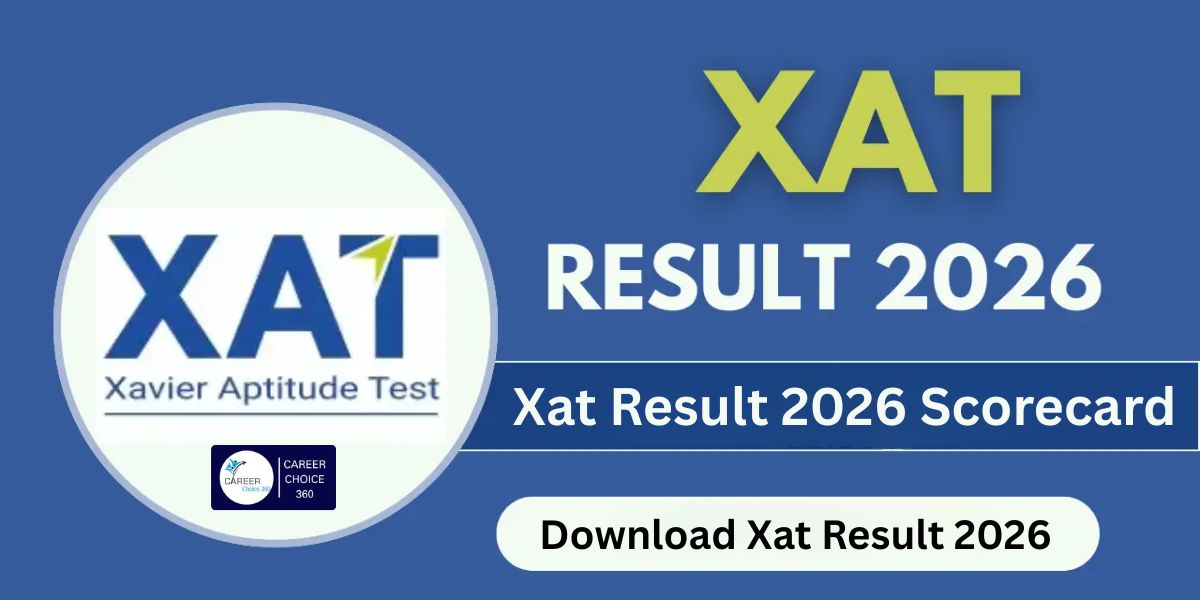 XAT Result 2026 Declared